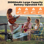 Arlen Przenośny Wentylator Campingowy | Akumulator 20000mAh, 4 Prędkości, LED, Pilot 4
