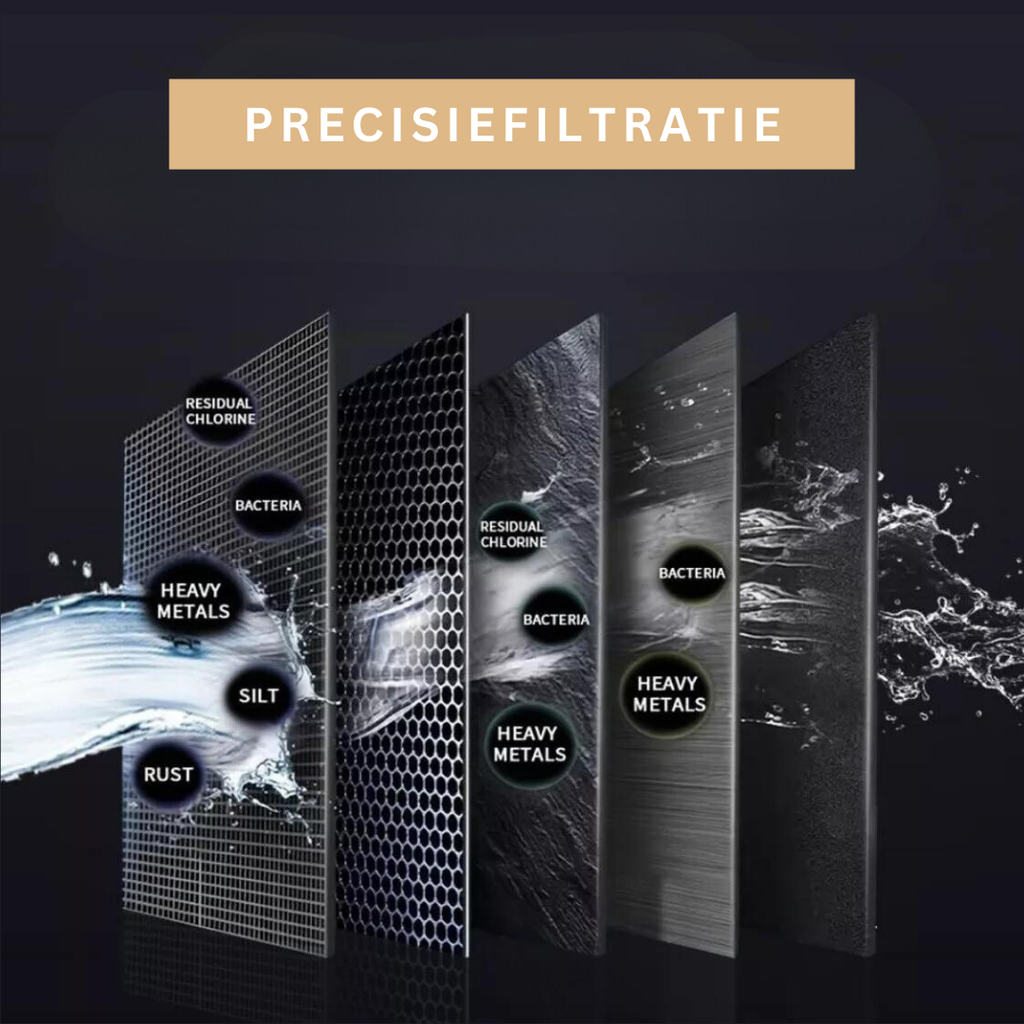 AuraEco Filtr Wody | Usuwa Kamień i Zanieczyszczenia 2
