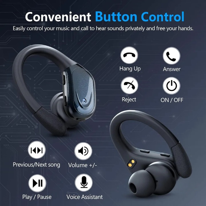 Słuchawki Sportowe Bluetooth 5.3 | Wodoodporne, Mikrofon, Etui LED, 75h Odtwarzania 5