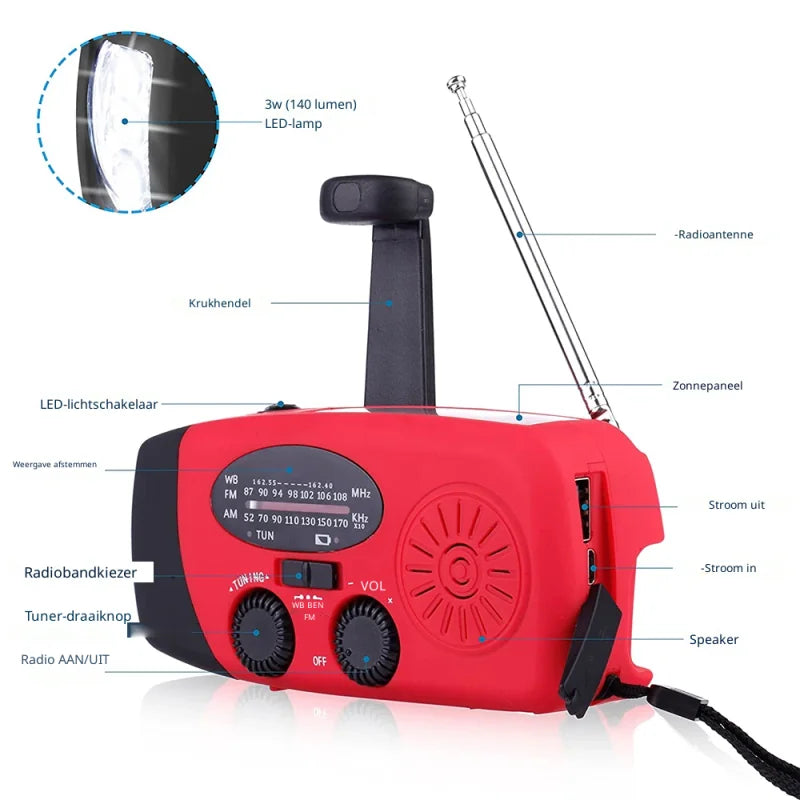 SolarGuard Radio Alarmowe | Energia Słoneczna, Ręczne Ładowanie, Latarka 5