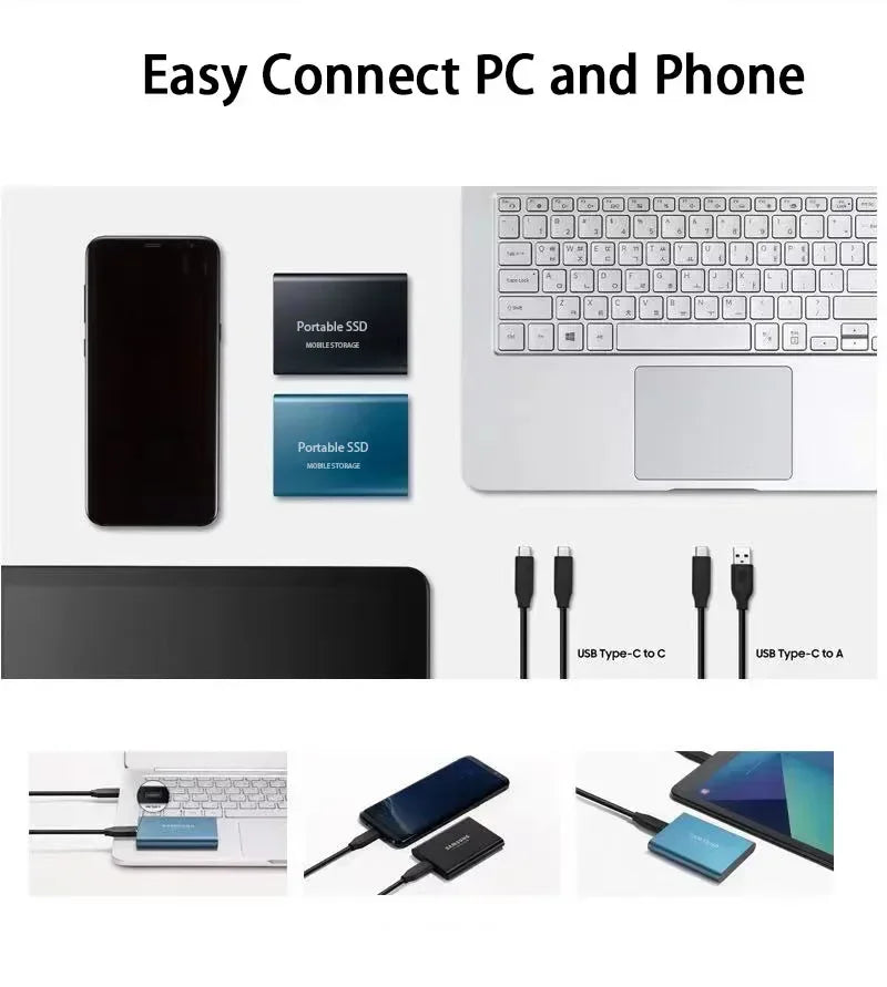 TechMaster SSD | Superszybka zewnętrzna pamięć 256 GB USB-C 5